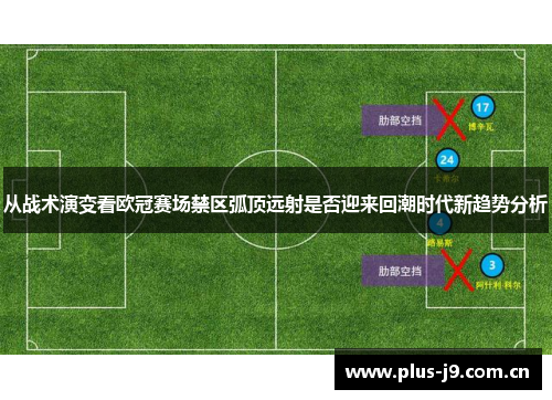 从战术演变看欧冠赛场禁区弧顶远射是否迎来回潮时代新趋势分析