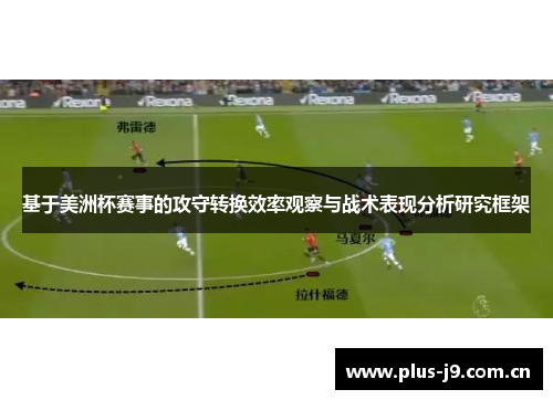 基于美洲杯赛事的攻守转换效率观察与战术表现分析研究框架